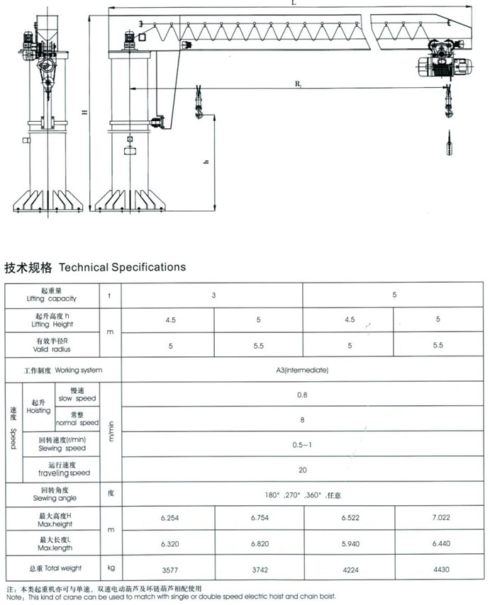 BZ型定柱式旋臂起重機 BZ型定柱式旋臂起重機