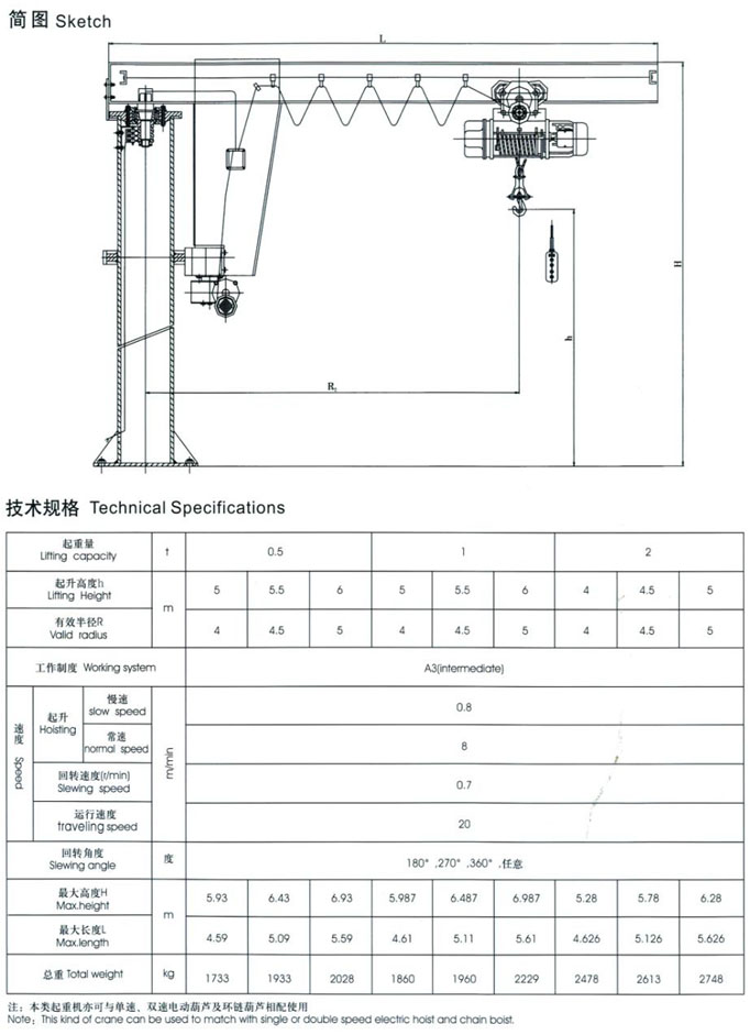 BZ型定柱式旋臂起重機 BZ型定柱式旋臂起重機